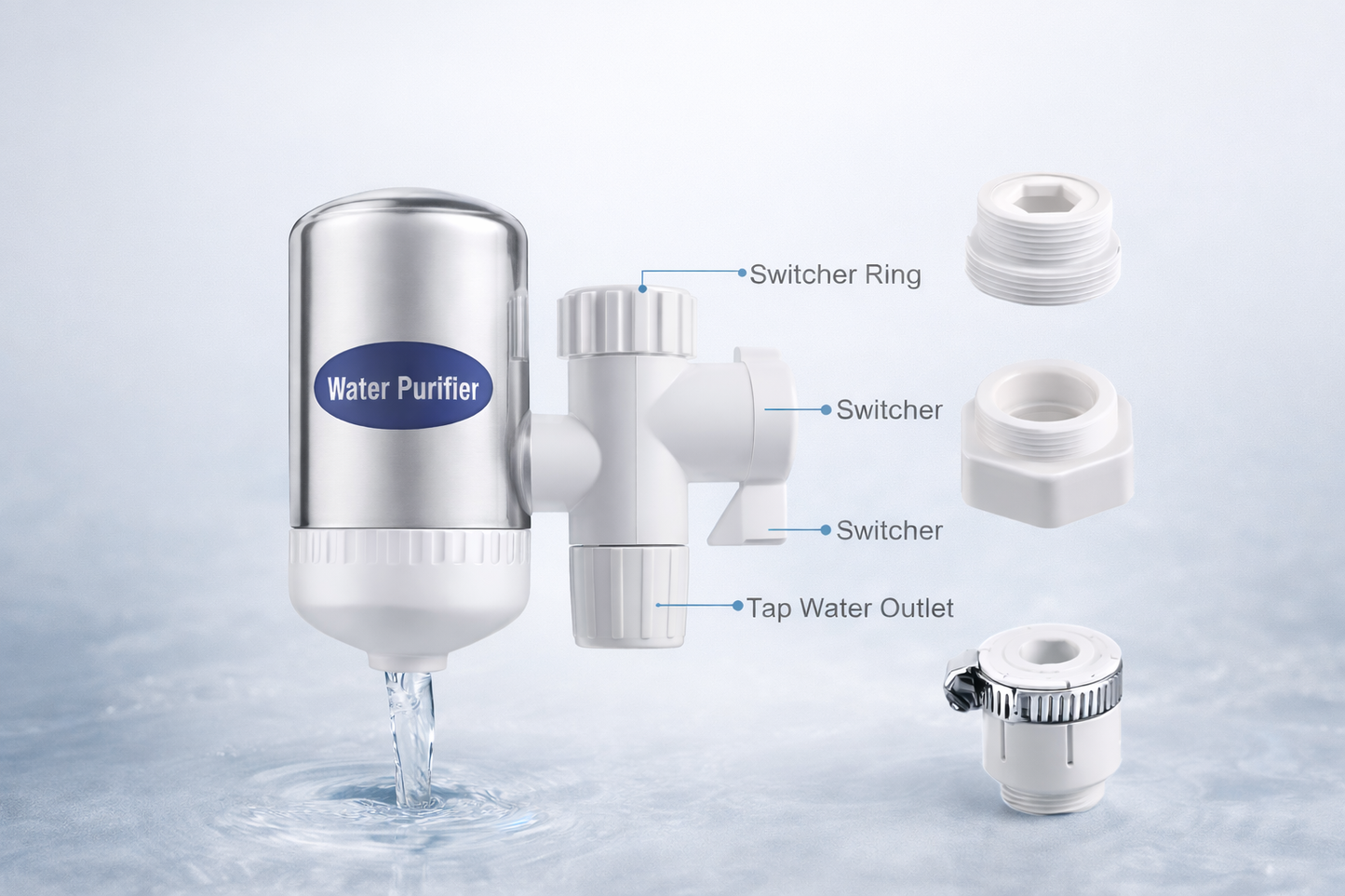 Purificador de Agua para Grifo SWS de Alta Precisión